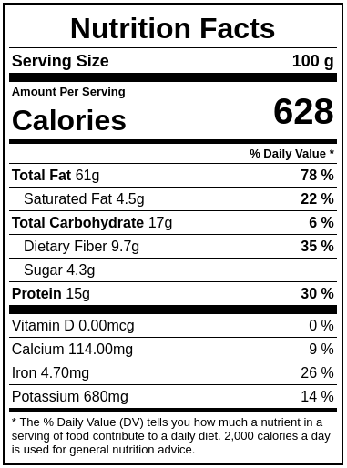Hazelnuts Nutrition Facts
